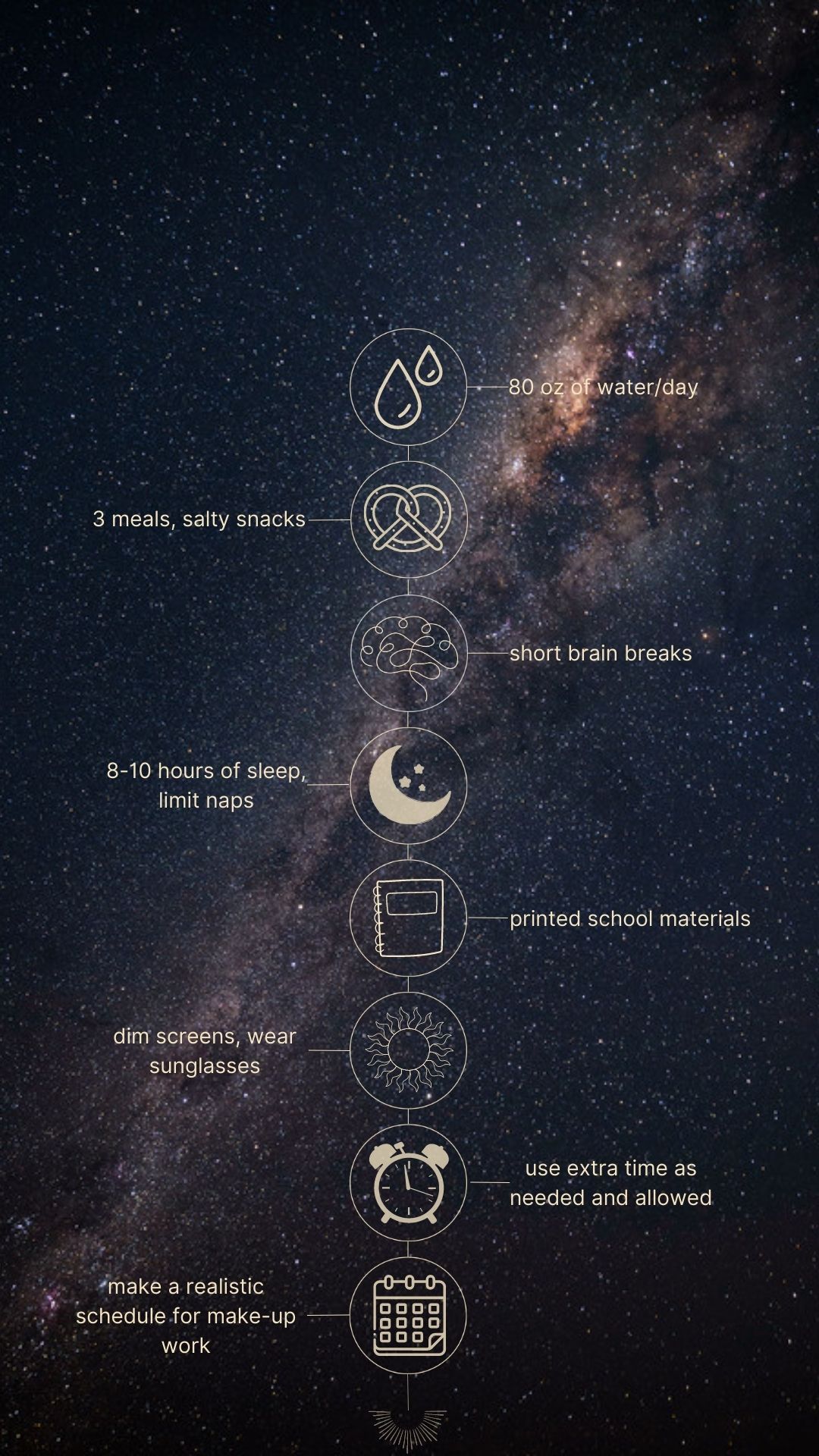 Light colored text against a galaxy background. The tips include hydrate (80 oz. water/day). Eat 3 balanced meals/day, salt snack for headache. Short brain breaks as needed, Sleep time (8-10 hrs/night), no naps > 45 mins. or after 5 pm. Limit screens, use paper/print. when possible .Dim screens. wear sunglasses, headphones, earbuds. Allow extra time on assignments as allowed. Pace yourself. Make a realistic schedule for make-up work.