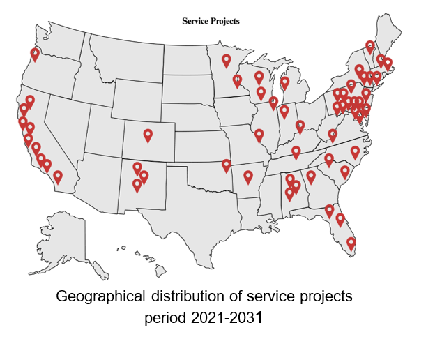 Map of the United States in gray, with red pins to mark the geographic distribution of service projects for the time period 2021-2031.Geographic distribution information is shared elsewhere on this page.