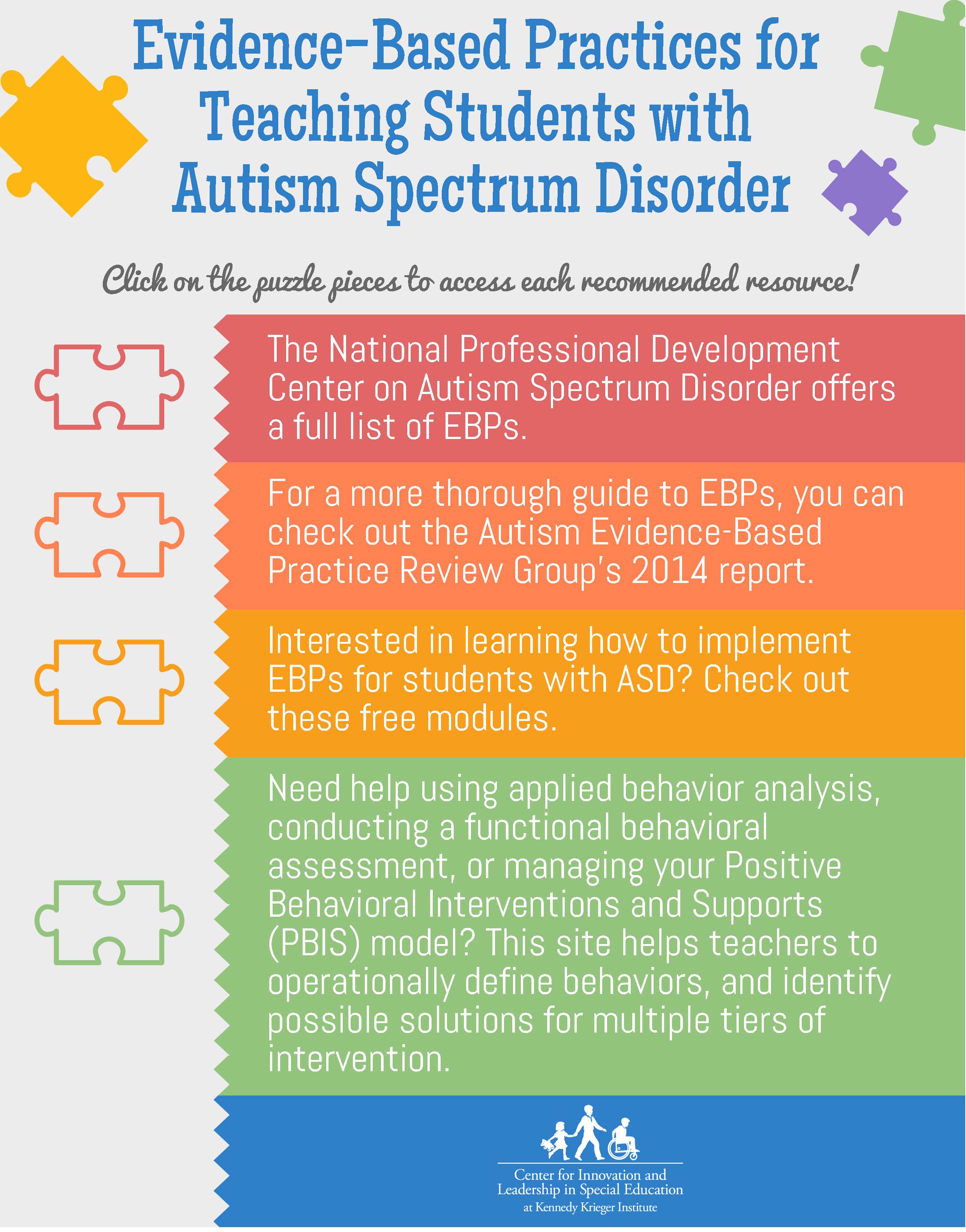 research on autism spectrum