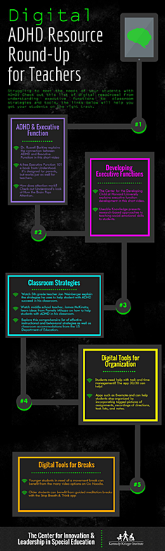 infographic-digital-adhd-resources.png