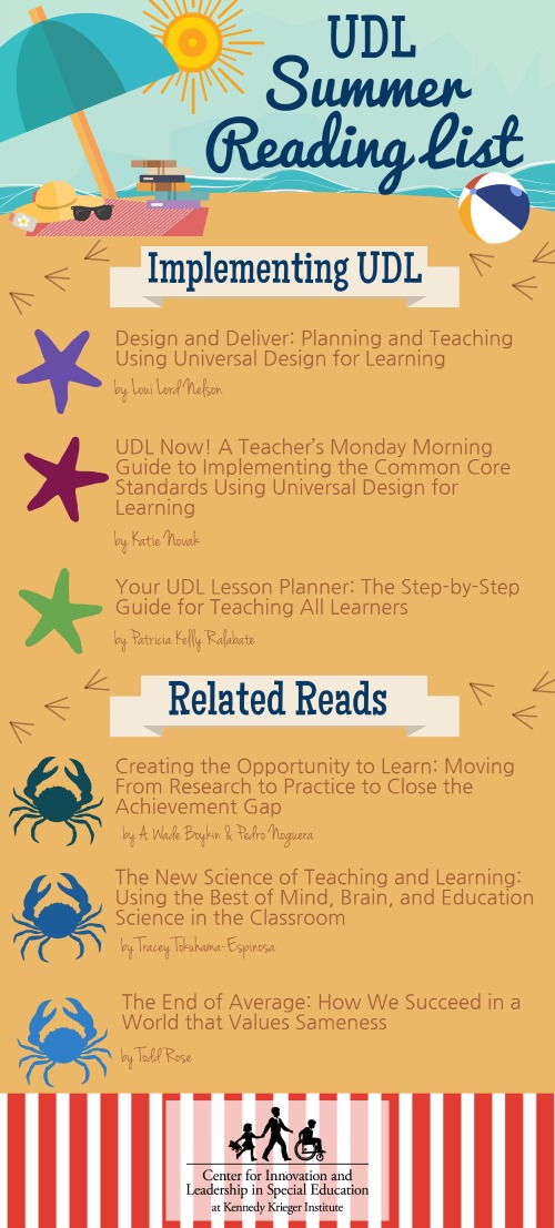 udl-summer-reading-list.jpg