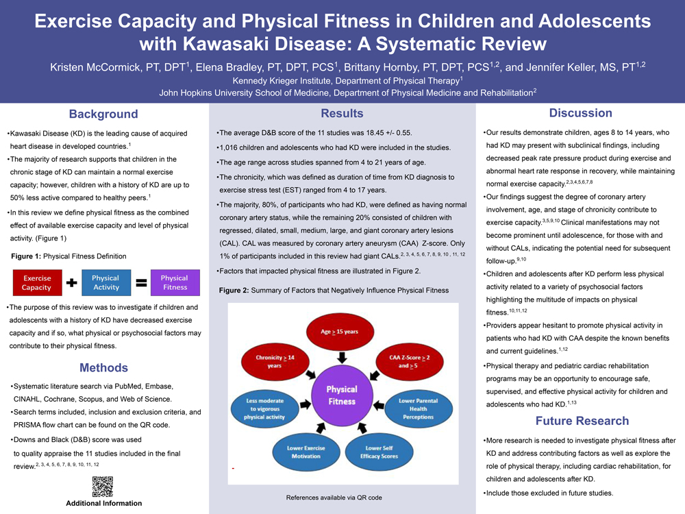 Exercise Capacity and Physical Fitness in Children and Adolescents with Kawasaki Disease: A Systematic Review