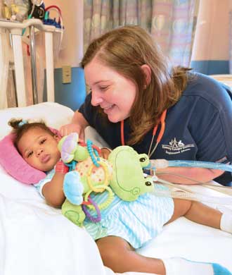 Nursing Training Program