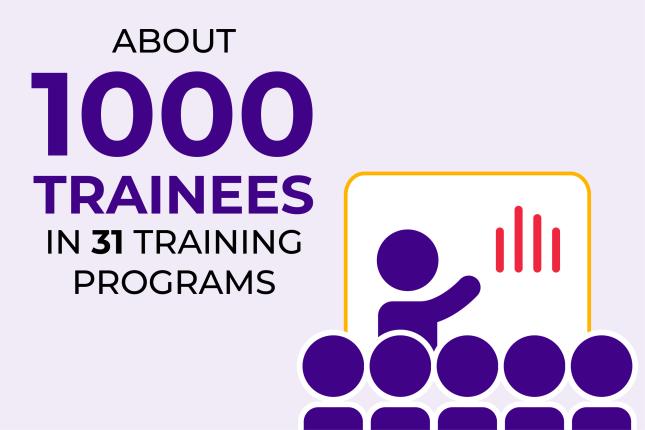 Career-Changing Training article