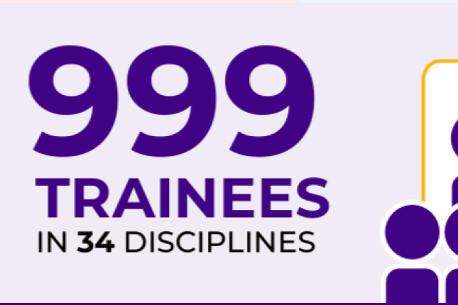 Training in Neurodisabilities story.