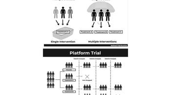 Press release about master protocol trials